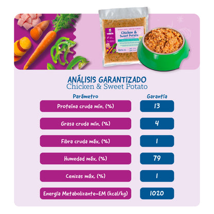 Chicken & Sweet Potato