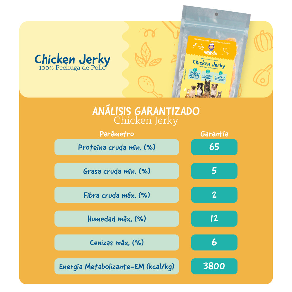 Chicken Jerky