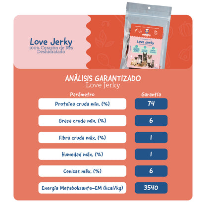 Love Jerky